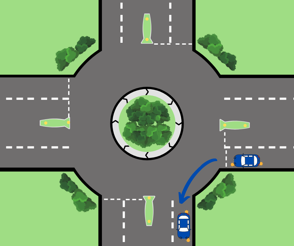 Roundabout Turning Left